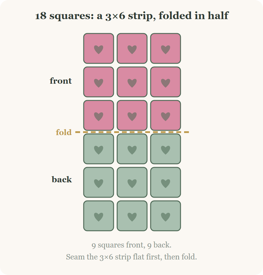 Arranging eighteen heart granny squares into a 3 by 6 grid and folding in half