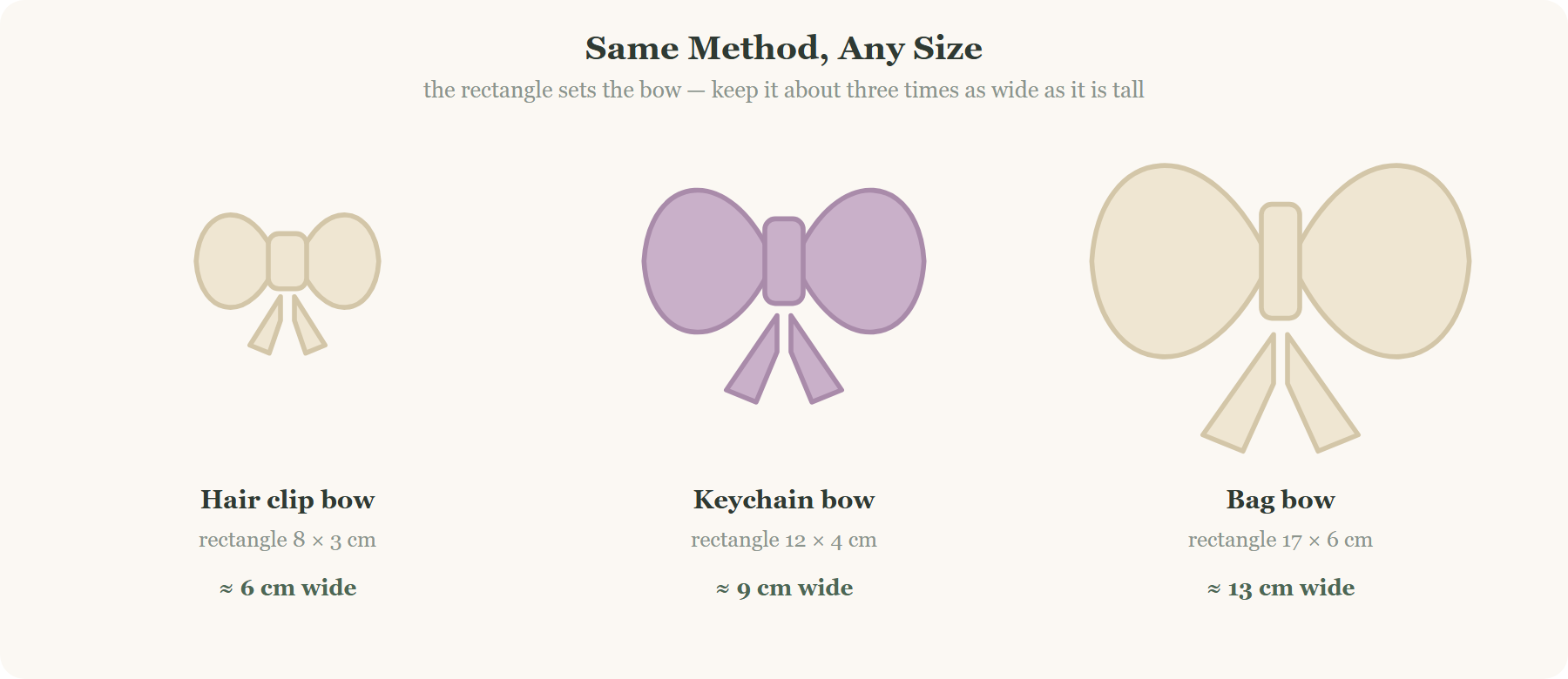 Three sizes of crochet bow made from the same method with different rectangles