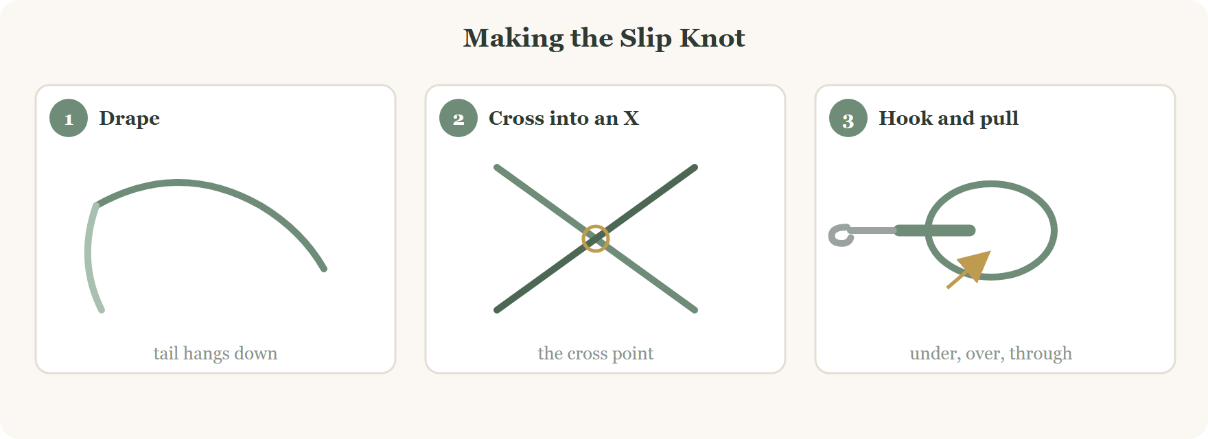 How to make a slip knot for a crochet mesh hairband, shown in three stages